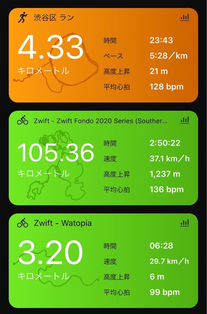 f:id:kus110:20200704220937j:image