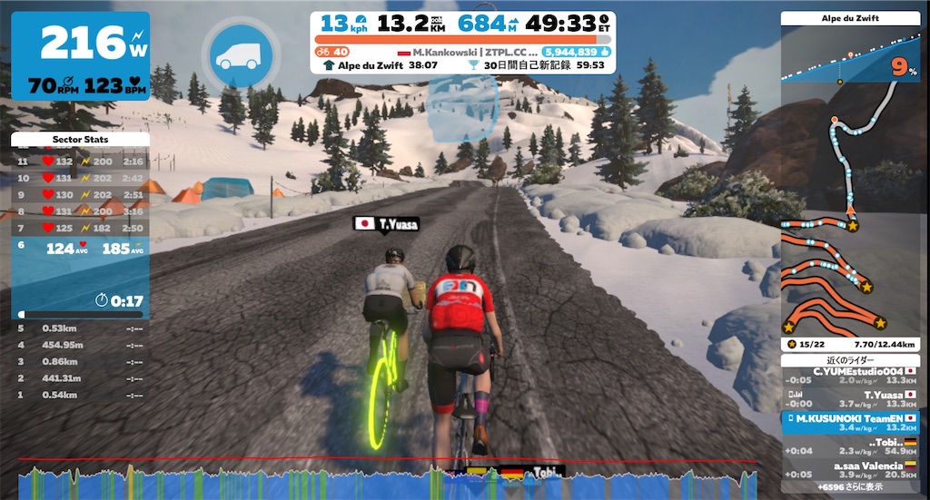 Zwift Power で4iiiiとNozaのパワー値を比較してみた - ブルゴーニュの ...