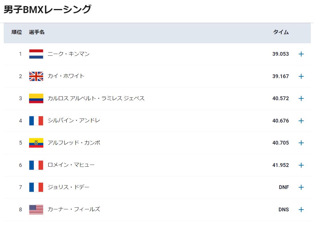 f:id:kus110:20210801223004j:plain