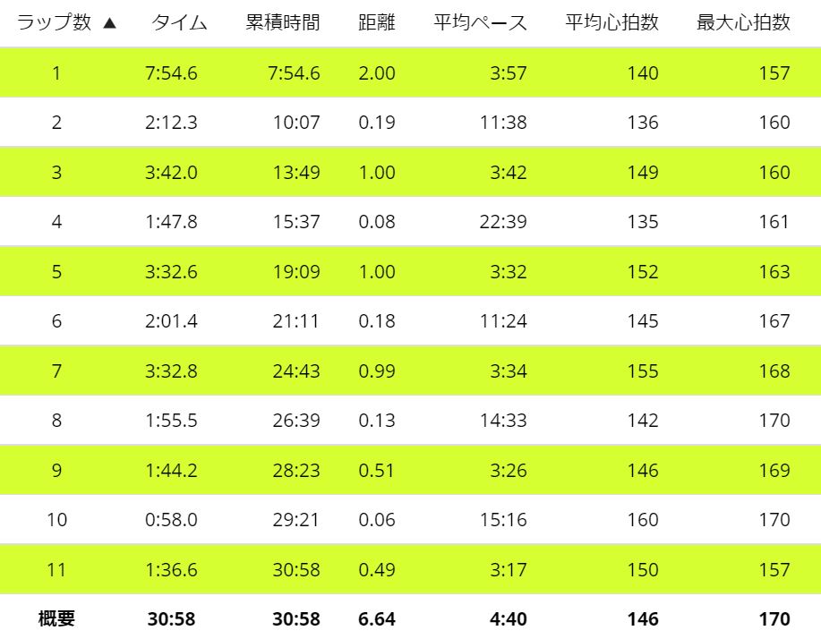 f:id:kus110:20210908220927j:plain