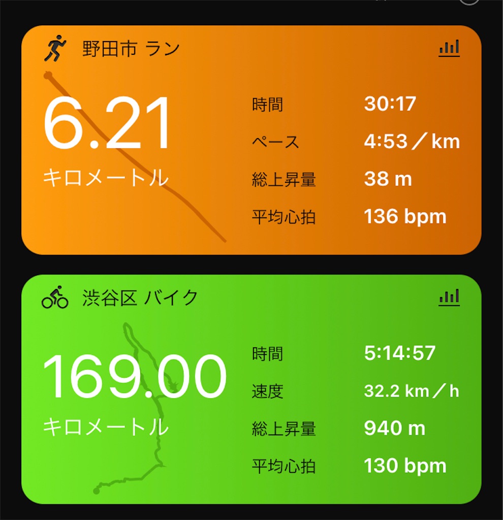 f:id:kus110:20220528162529j:image