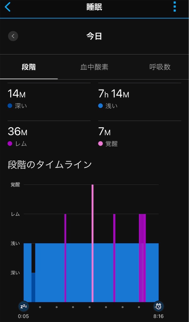 f:id:kus110:20220704210728j:image f:id:kus110:20220704210728j:image