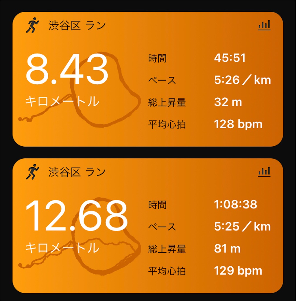 f:id:kus110:20220721195750j:image