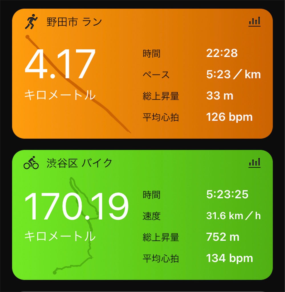 f:id:kus110:20220723163708j:image