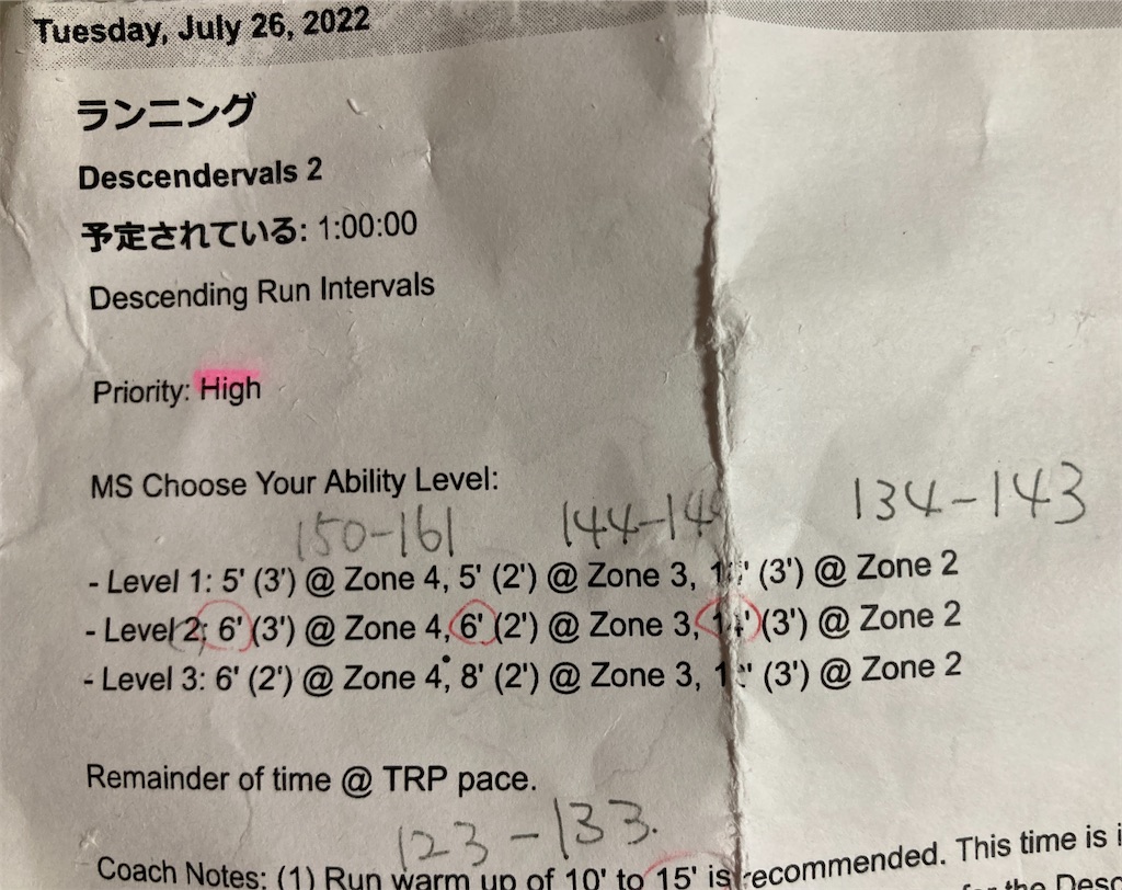 f:id:kus110:20220726202827j:image