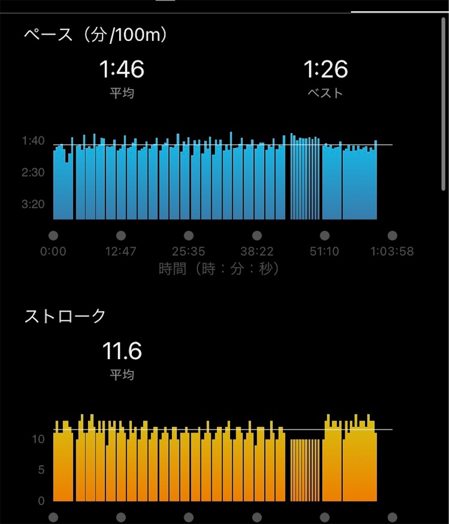 f:id:kus110:20230404215543j:image