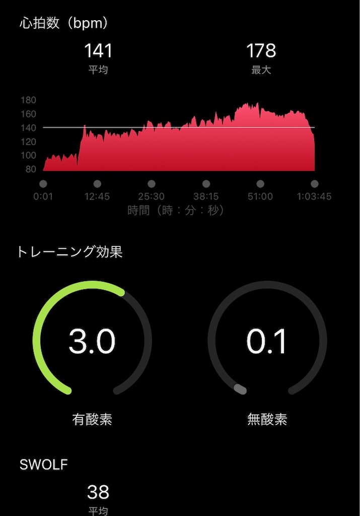 f:id:kus110:20230404215546j:image