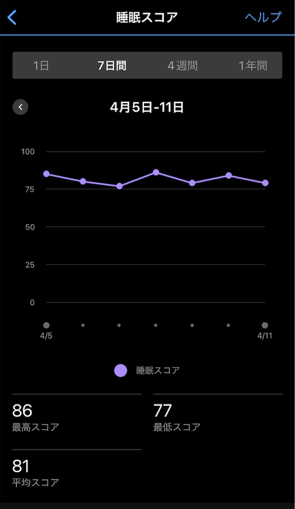 f:id:kus110:20230411221414j:image f:id:kus110:20230411221414j:image