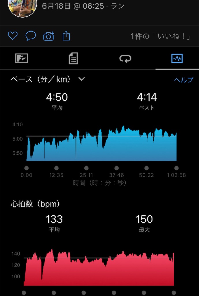 f:id:kus110:20230619070632j:image
