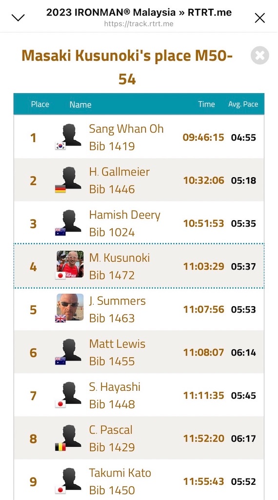 f:id:kus110:20231008012811j:image