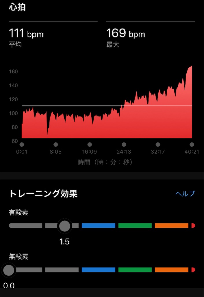 f:id:kus110:20231107223113j:image