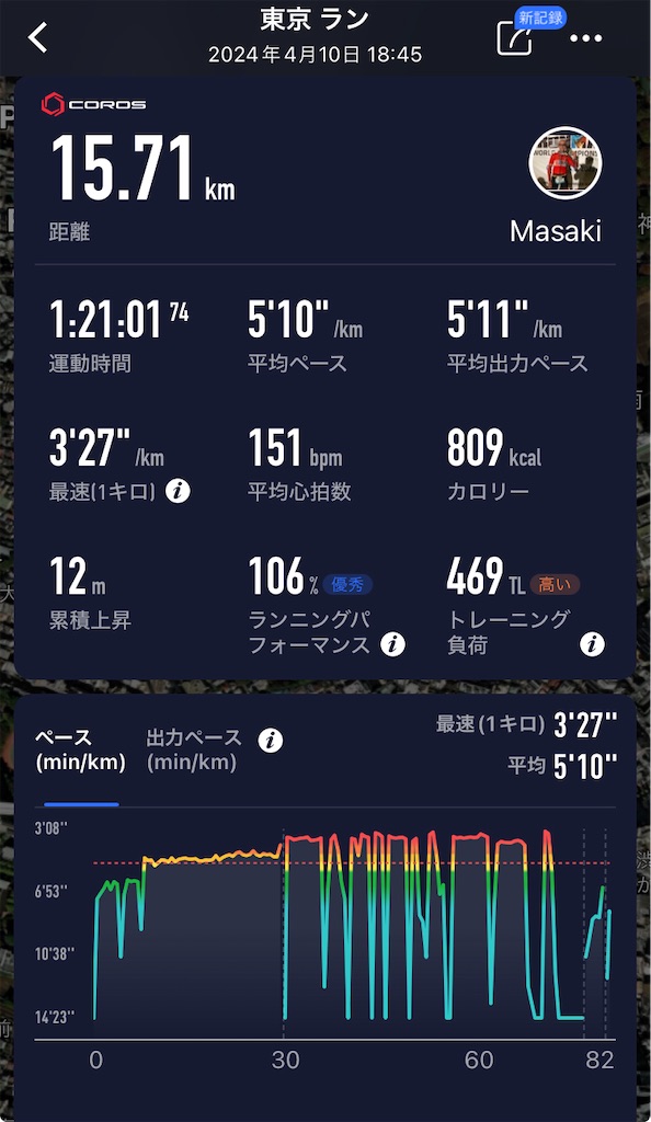 f:id:kus110:20240410221833j:image