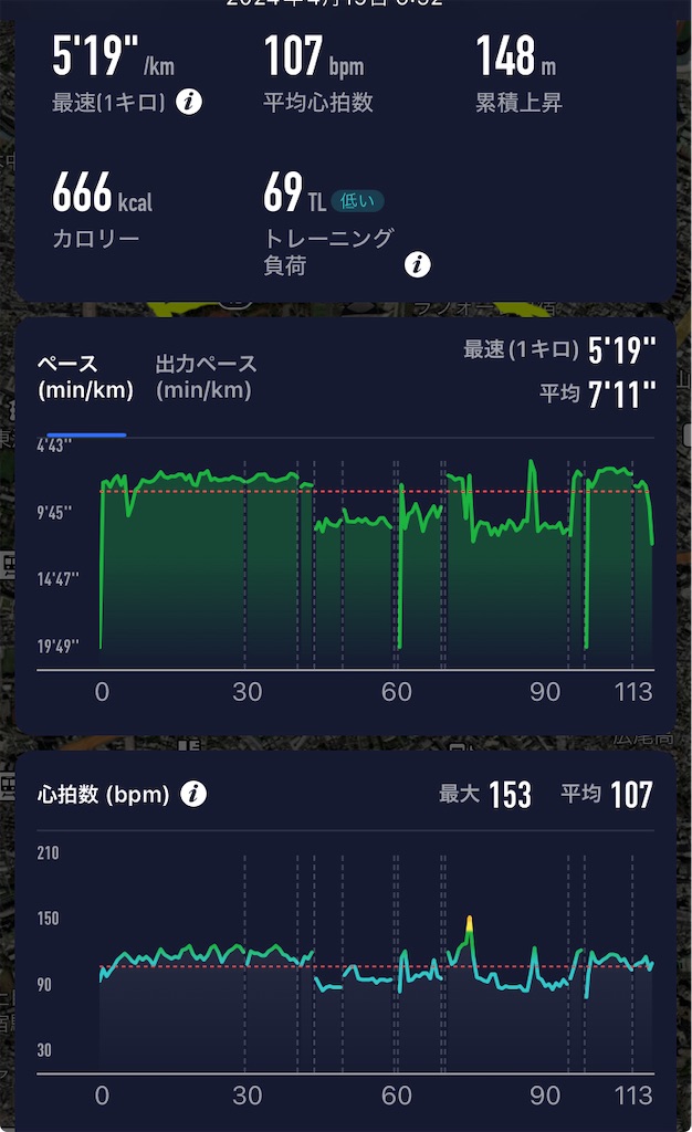 f:id:kus110:20240419215952j:image