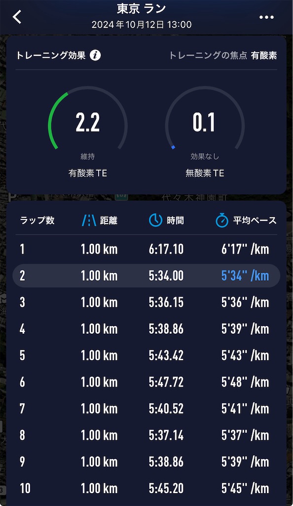 f:id:kus110:20241012172811j:image