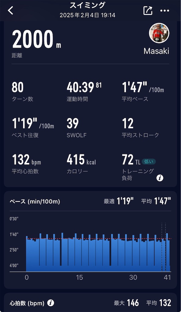 f:id:kus110:20250204220917j:image