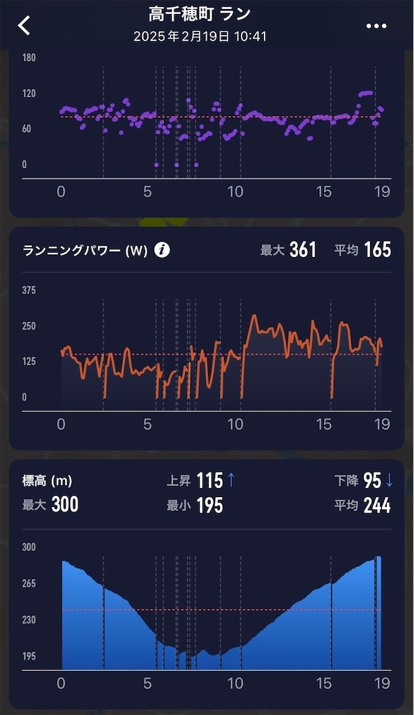 f:id:kus110:20250219214707j:image