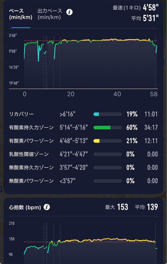 f:id:kus110:20250403220034j:image