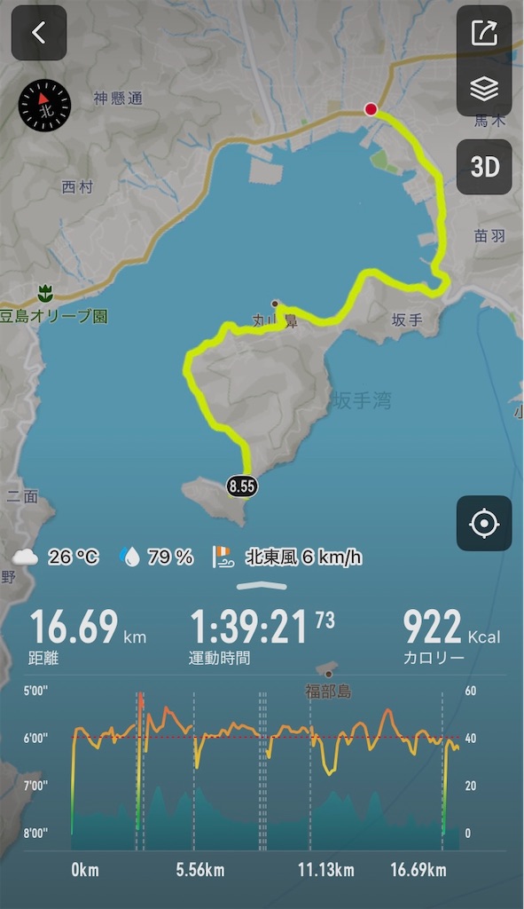 f:id:kus110:20250810053957j:image f:id:kus110:20250810053957j:image