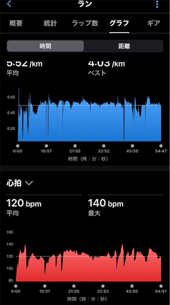 f:id:kus110:20260518214059j:image f:id:kus110:20260518214059j:image