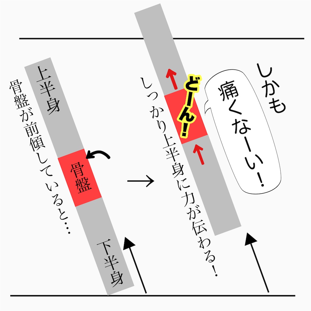 f:id:kusagami:20210210171459j:image