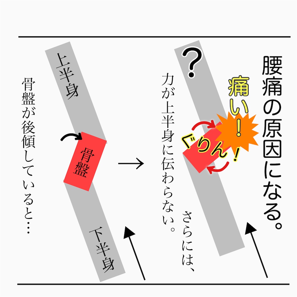 f:id:kusagami:20210210171504j:image
