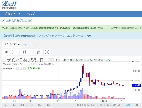 f:id:kusakoiner:20180114195458j:plain f:id:kusakoiner:20180114195458j:plain