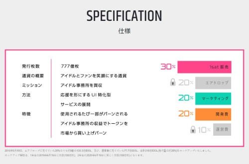 f:id:kusakoiner:20180702112855j:plain f:id:kusakoiner:20180702112855j:plain