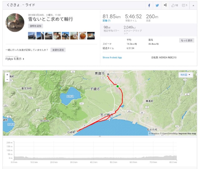 f:id:kusakyo:20180327000057j:image f:id:kusakyo:20180327000057j:image
