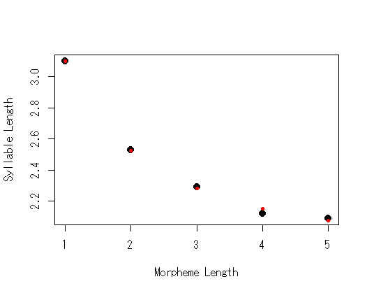 f:id:kusanagik:20170923173803p:plain