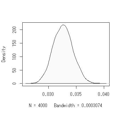 f:id:kusanagik:20200105165700p:plain