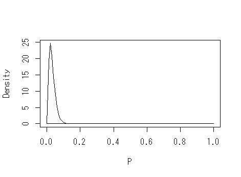 f:id:kusanagik:20200105170343p:plain