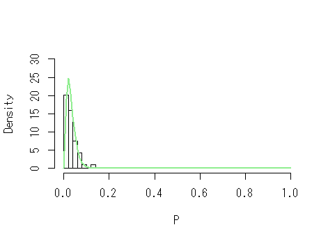 f:id:kusanagik:20200105171454p:plain