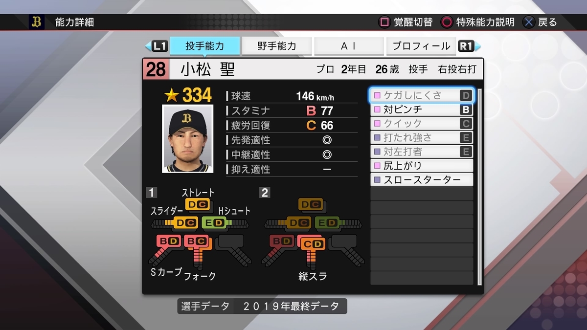 小松 聖 08年 プロスピ19 画像ファイル プロスピ パワプロ 選手査定倉庫 小松 聖 08年 プロスピ19 画像ファイル プロスピ パワプロ 選手査定倉庫