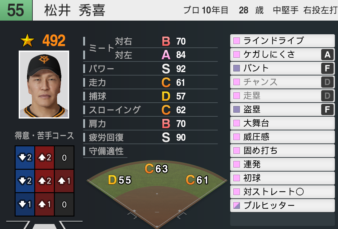 プロスピ2024 松井秀喜 (2002年ver) 再現選手 スピナンバー・画像