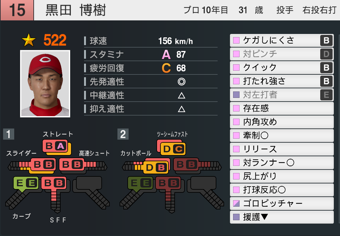 プロスピ2024 黒田博樹 (2006年ver) 再現選手 スピナンバー