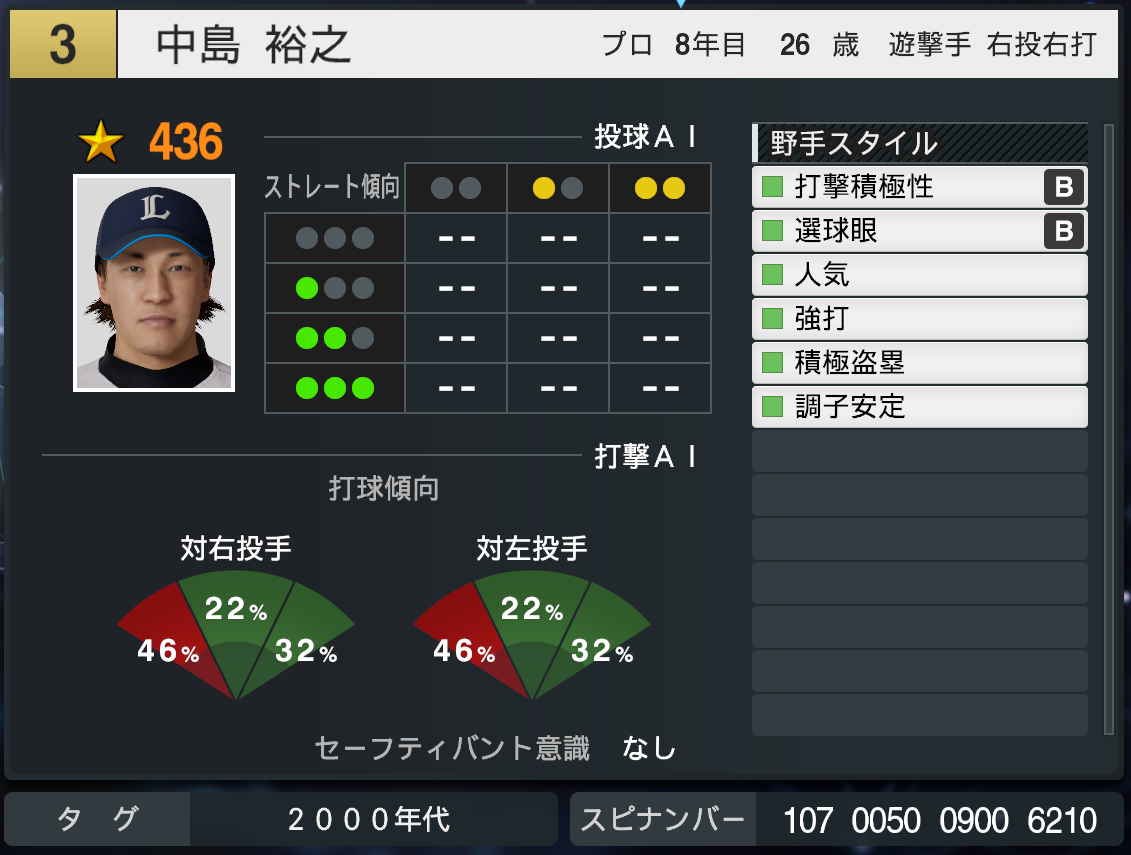 プロスピ2024 中島裕之 (2008年ver) 再現選手 スピナンバー・画像