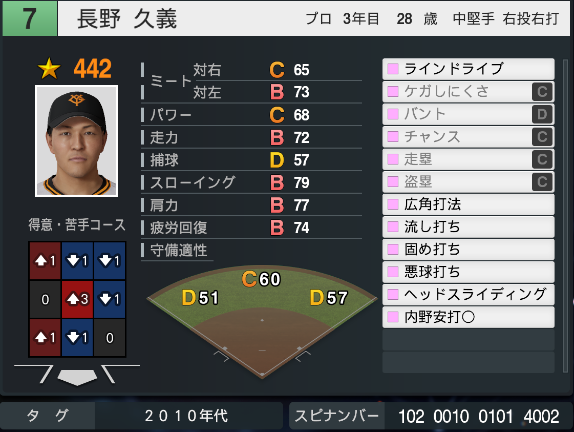 プロスピ2024 長野久義 (2012年ver) 再現選手 スピナンバー - たぶん