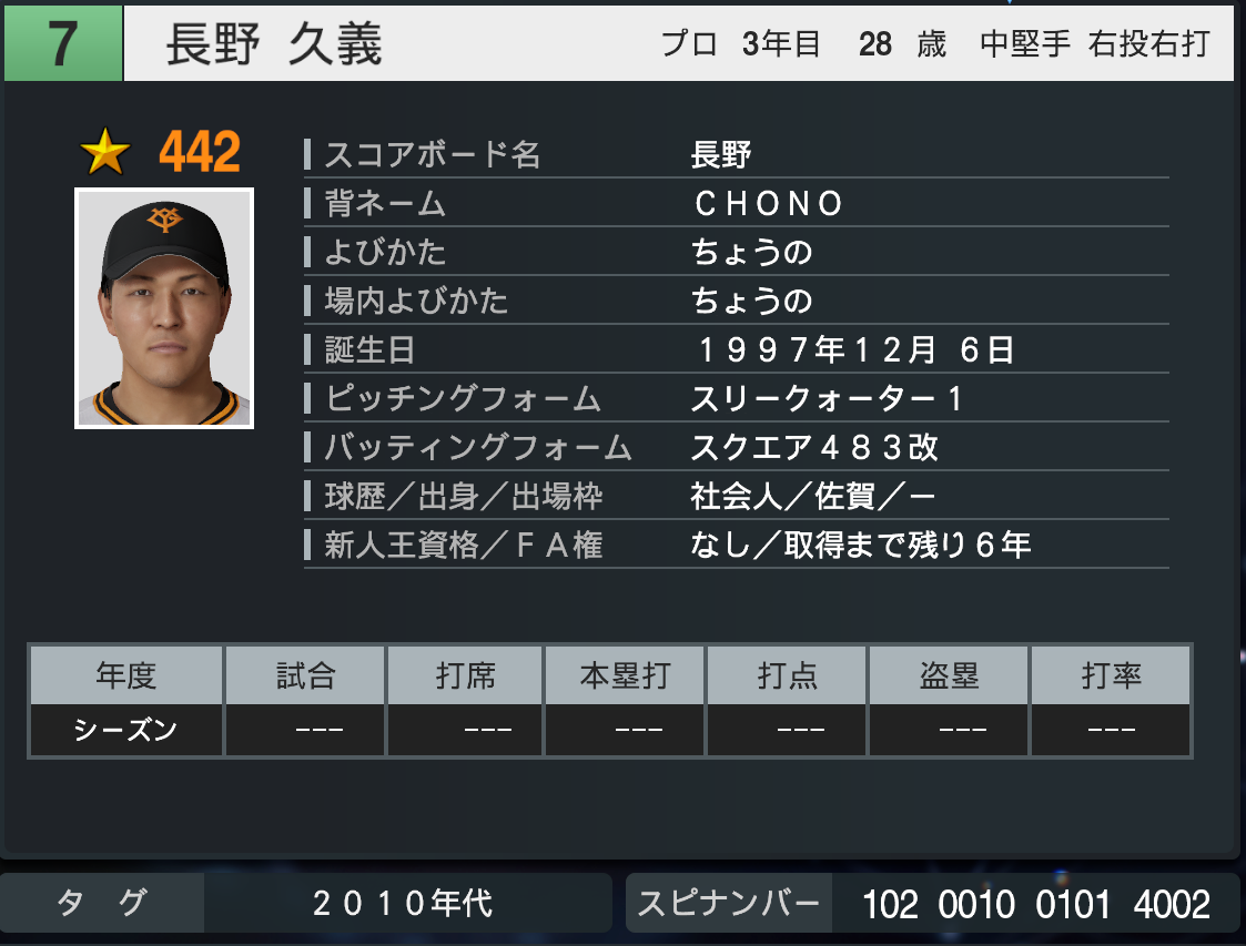 プロスピ2024 長野久義 (2012年ver) 再現選手 スピナンバー - たぶん