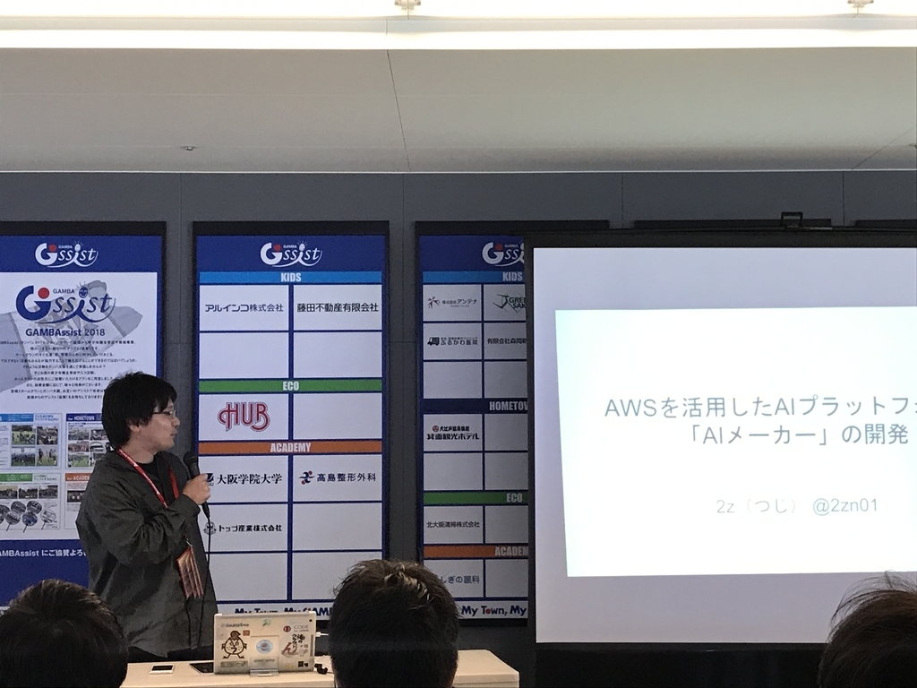 f:id:kusokamayarou:20181109151520j:plain f:id:kusokamayarou:20181109151520j:plain