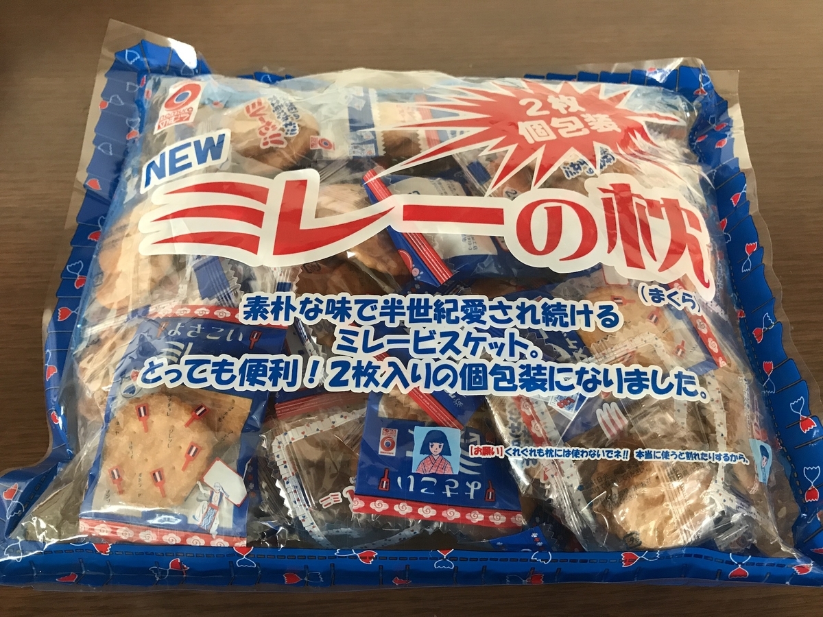 f:id:kusokamayarou:20190701160621j:plain f:id:kusokamayarou:20190701160621j:plain