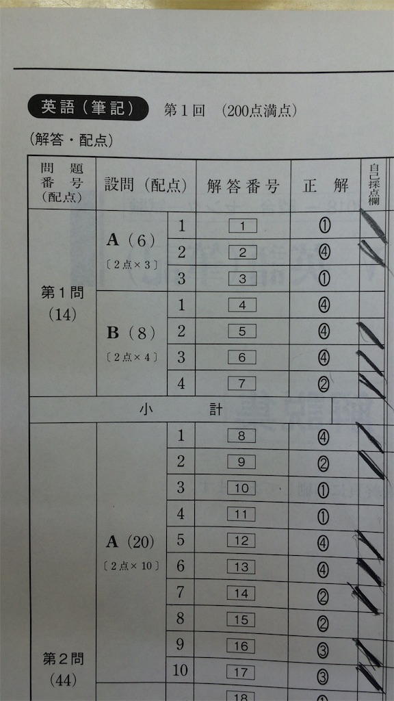 f:id:kusomaguroman:20180327101040j:image f:id:kusomaguroman:20180327101040j:image