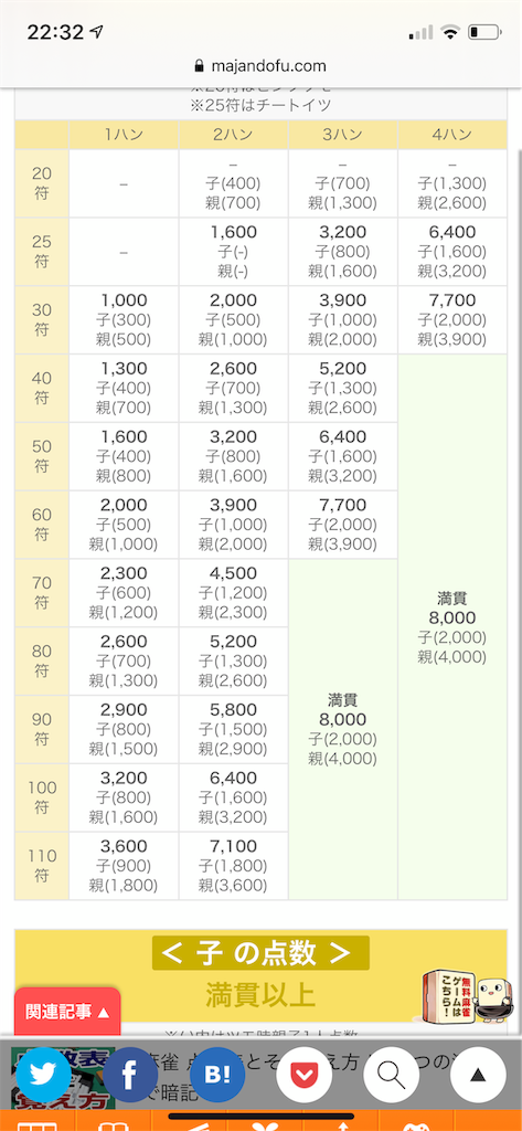 f:id:kusomaguroman:20200116135636p:image f:id:kusomaguroman:20200116135636p:image