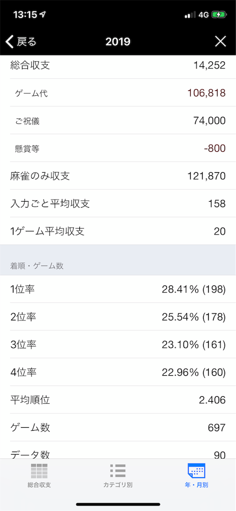 f:id:kusomaguroman:20200116140332p:image f:id:kusomaguroman:20200116140332p:image