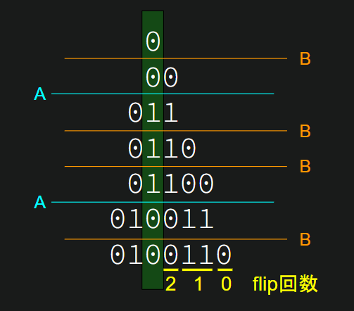 f:id:kusto:20220410022051p:plain