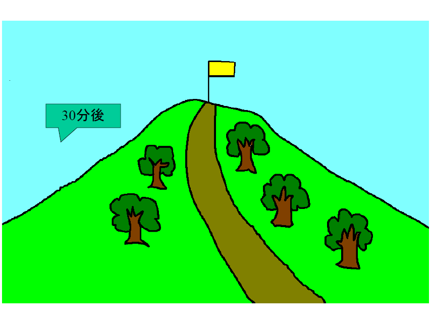 f:id:kusuharyou:20180204082027p:plain