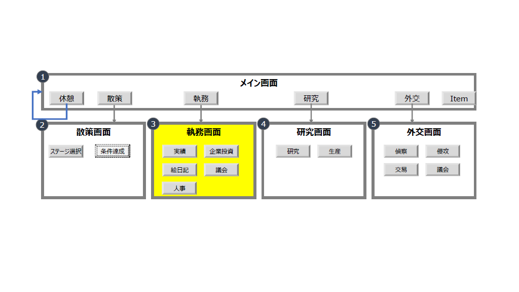 f:id:kusuharyou:20180430193758p:plain