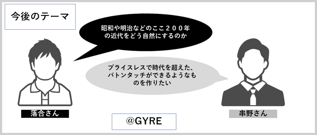 f:id:kusuharyou:20180511010828p:plain f:id:kusuharyou:20180511010828p:plain