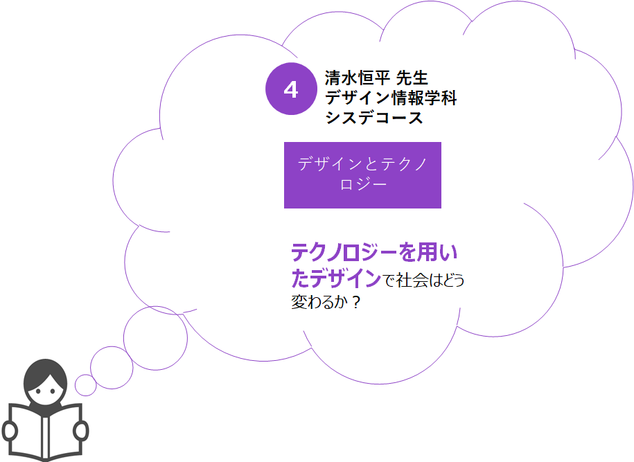 f:id:kusuharyou:20180513190315p:plain