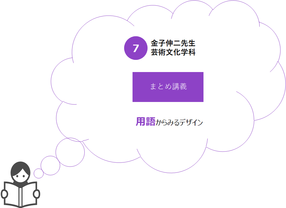 f:id:kusuharyou:20180513190937p:plain