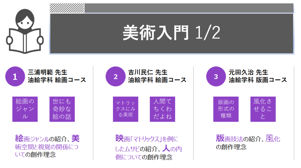 f:id:kusuharyou:20180513192701p:plain